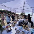 Απολογισμός Χριστουγεννιάτικων Αγορών